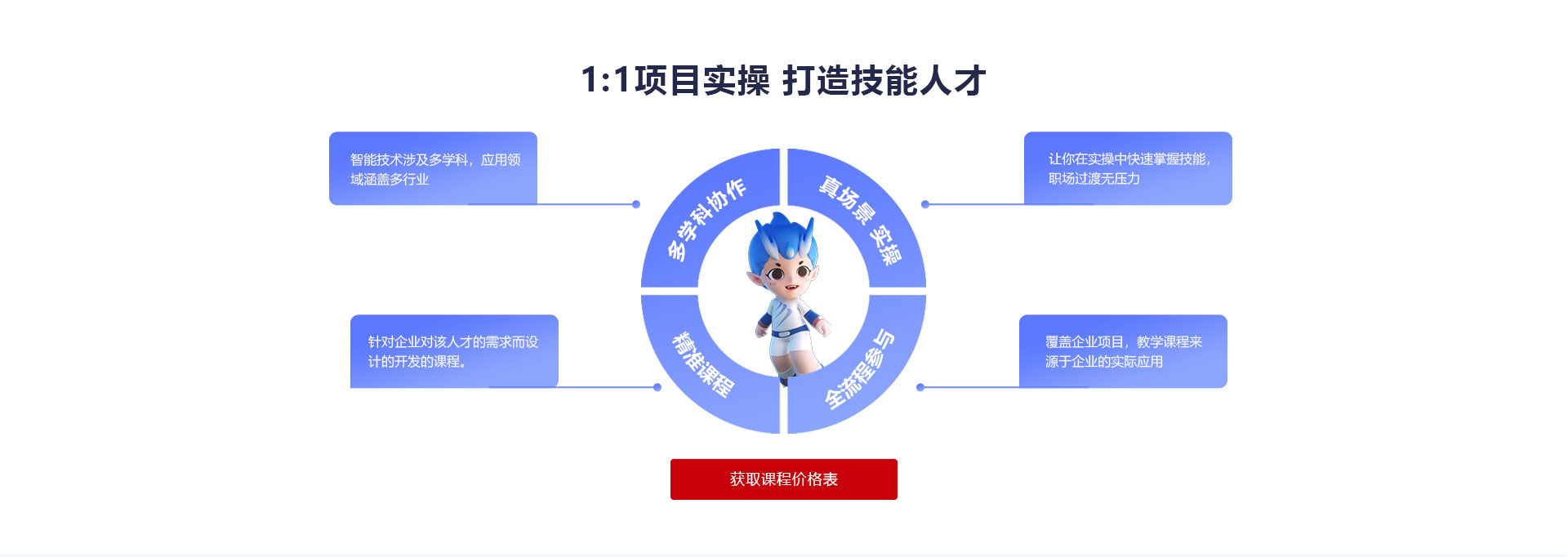 新華電腦學校
